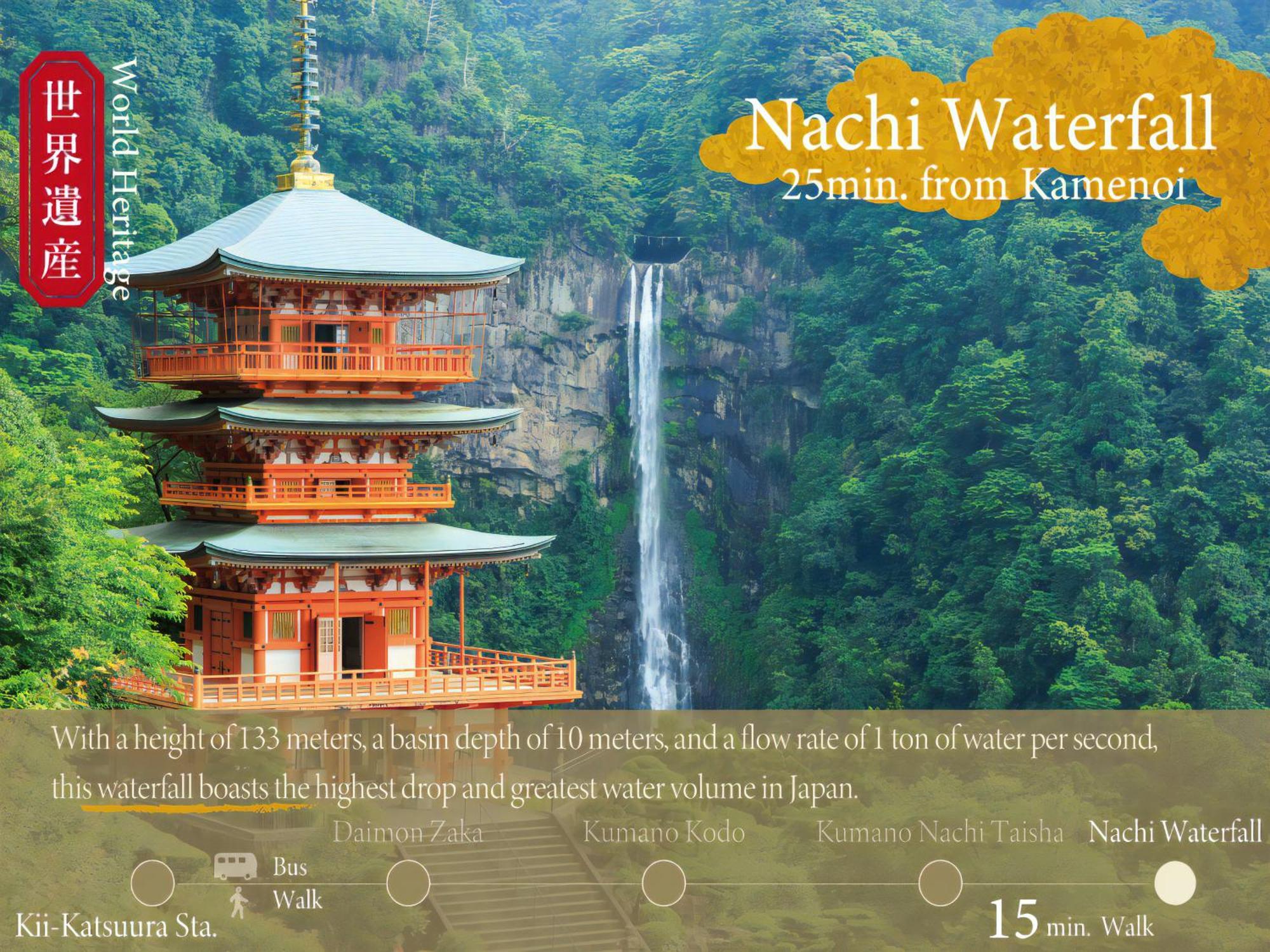 Kamenoi Hotel Nachi Katsuura Kumano Kodo Nachikatsuura Exterior foto
