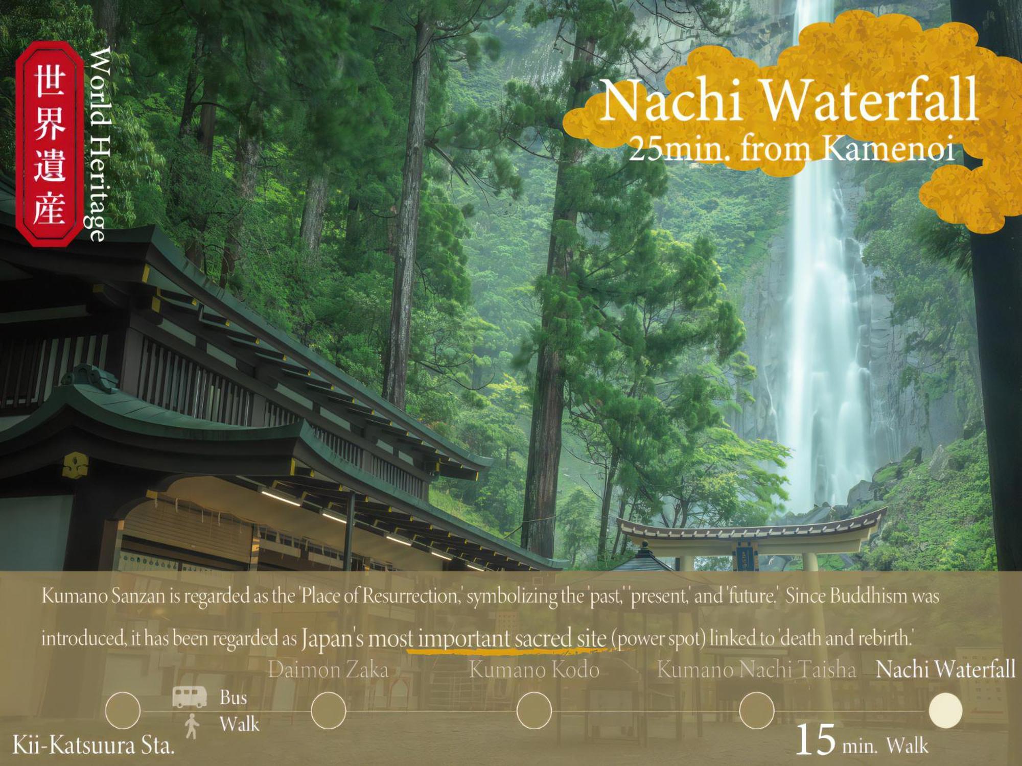 Kamenoi Hotel Nachi Katsuura Kumano Kodo Nachikatsuura Exterior foto